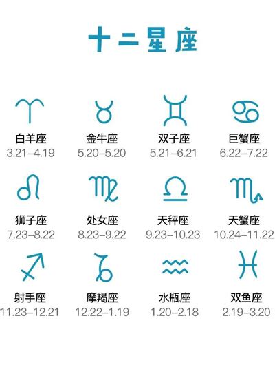 11/22什麼星座|12星座月份｜星座日期表+性格特質+星座四象一